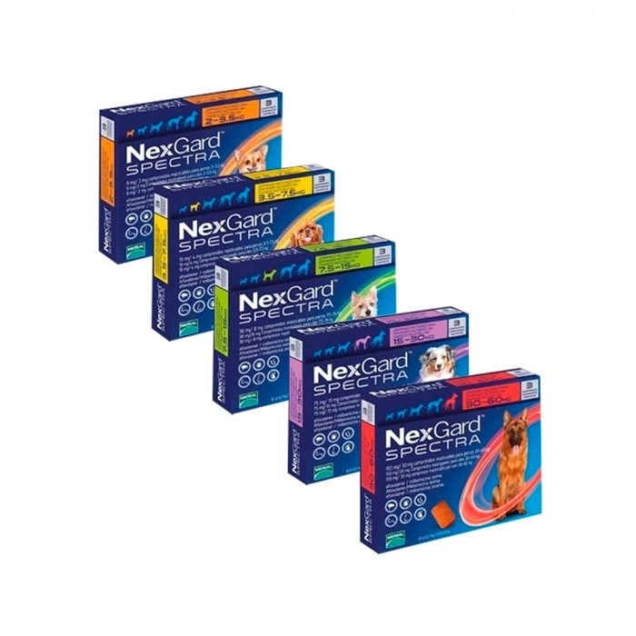 NEXGARD SPECTRA